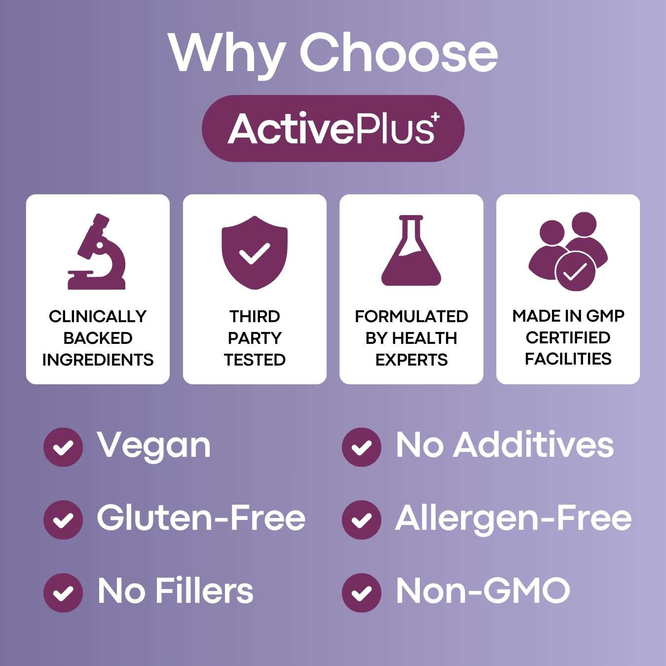 ActivePlus™ NMN Capsules