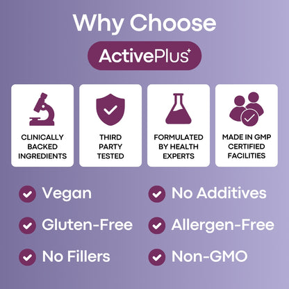 ActivePlus™ NMN Capsules