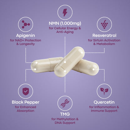 ActivePlus™ NMN Capsules
