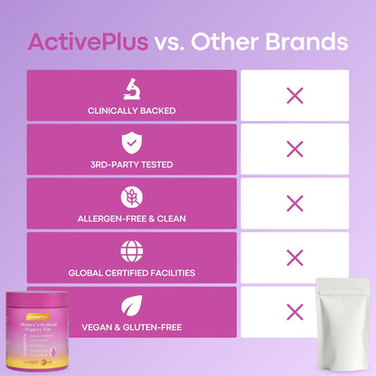 Vaginal Probiotic Gummies