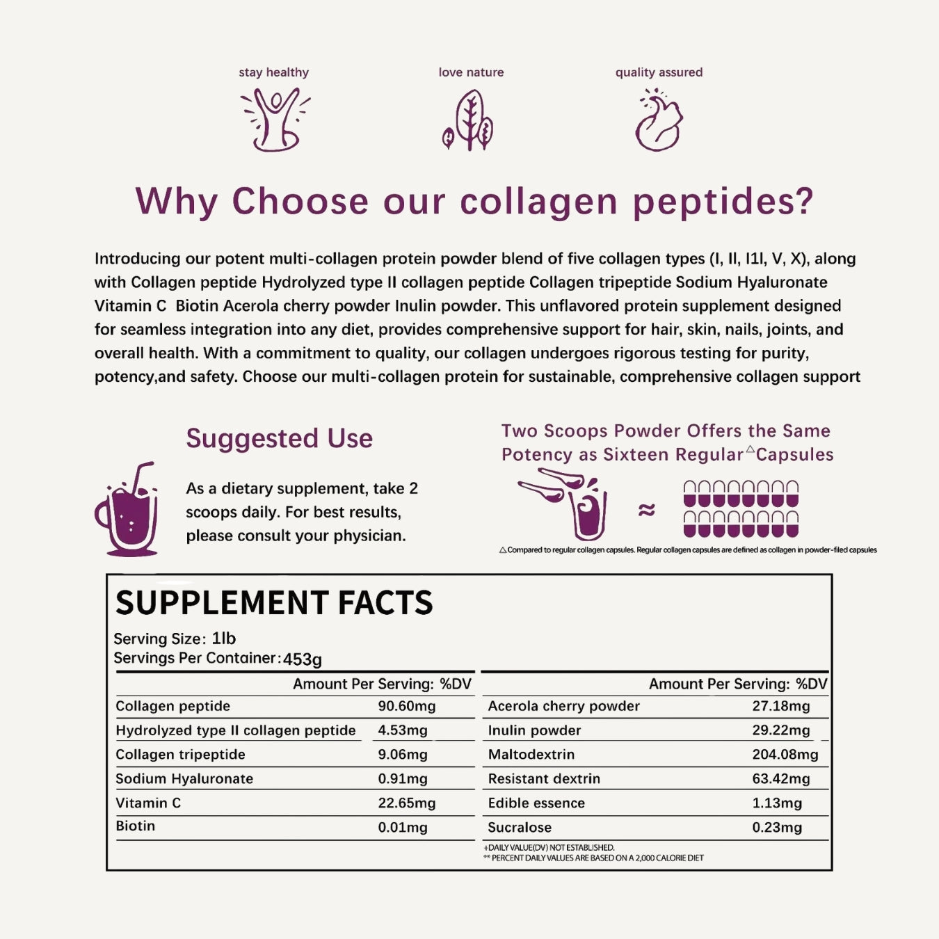 Multi Collagen Peptides