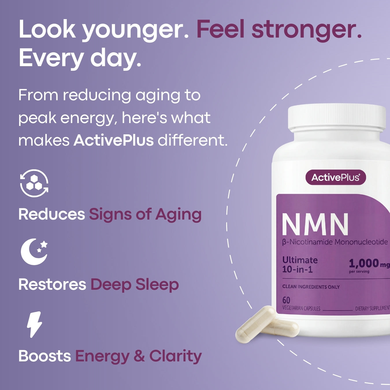 ActivePlus™ NMN Capsules
